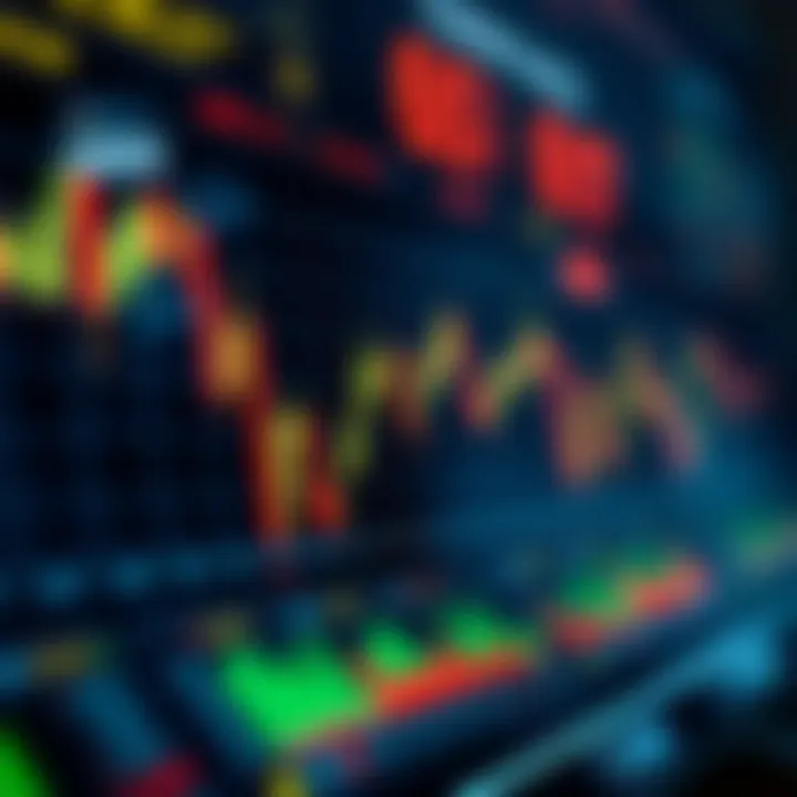 Magnificent Currency Rates Live Charts: A Comprehensive Analysis