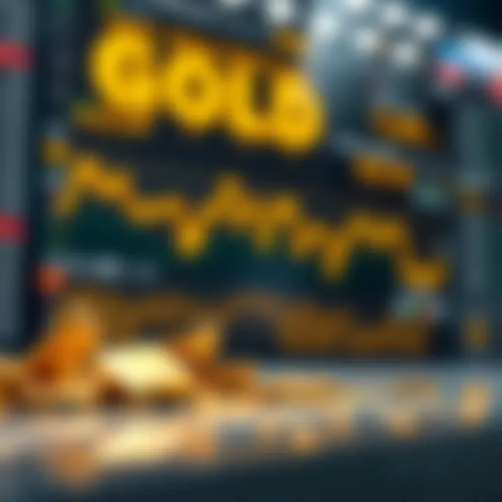 Magnificent The Dynamics of Gold Pricing: Understanding the Spot Market