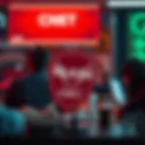 A Comprehensive Analysis of CNET's McAfee Review and Its Implications for Investors Introduction