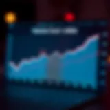 Graph illustrating the fluctuation of home loan rates over time