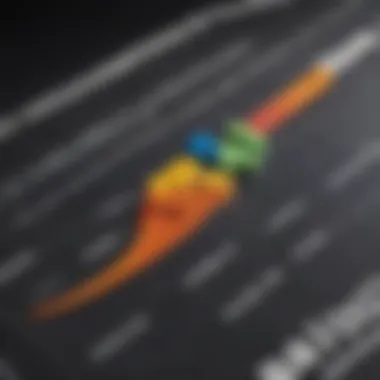 Chart illustrating key financial metrics of PNC Bank