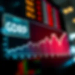 Graph illustrating GDP growth in 2021