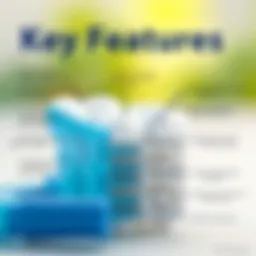 An illustrated overview of Blue Cross Dental Direct features