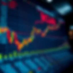 Currency Rates Live Charts: A Comprehensive Analysis Introduction