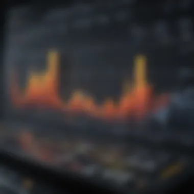 Chart showcasing sector performance within financial markets