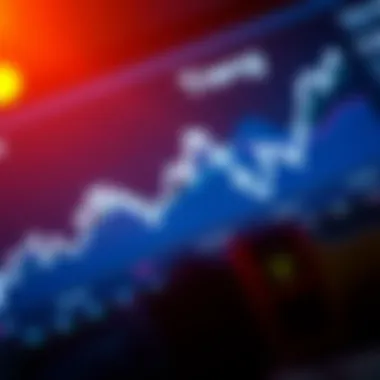 Analyzing Tesla Stock Trends Graph depicting Tesla stock performance over time