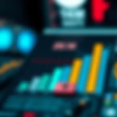 Graph illustrating password security features comparison