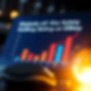 chart depicting potential risks in online selling