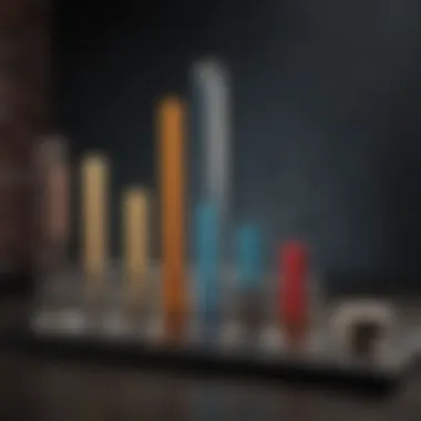 Investment Returns Comparison Using Bar Charts Comparative bar chart demonstrating different investment returns