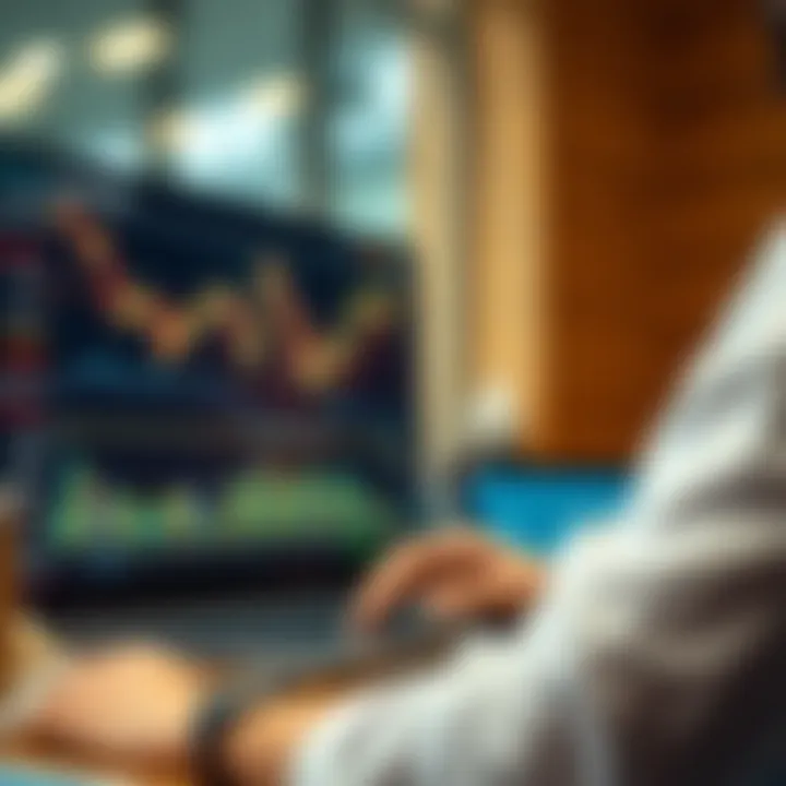 Citi Corporate Market Performance Analysis