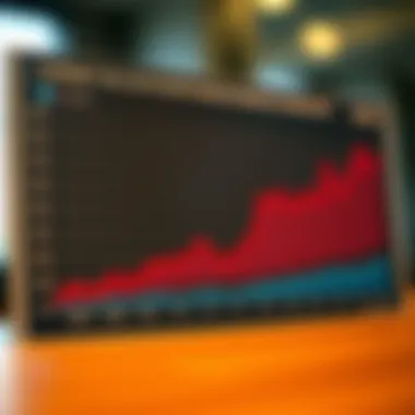 Chart depicting career trajectories of finance graduates