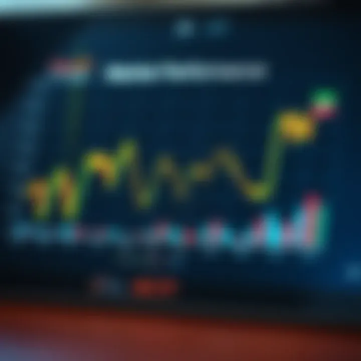 Graph showcasing market performance trends