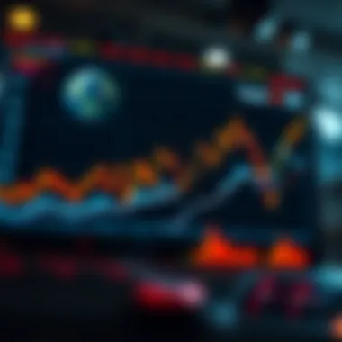 Historical Performance of Tech 100 Historical performance chart of Tech 100