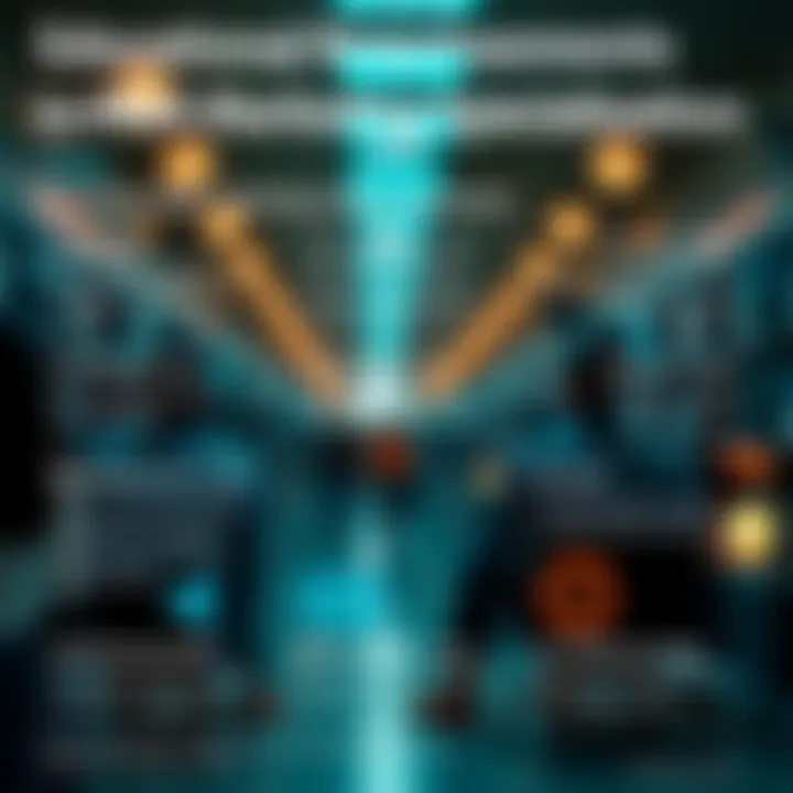 Infographic showcasing educational requirements for MBA marketing specialization