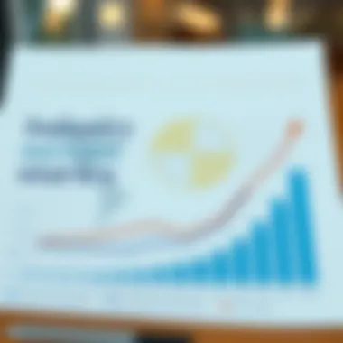 Chart depicting industry sectors and their impact on MBA marketing salaries