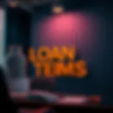 Visual representation of various loan terms and conditions