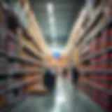 POS Inventory Management System: A Comprehensive Overview Introduction