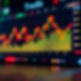 A graph illustrating stock market trends