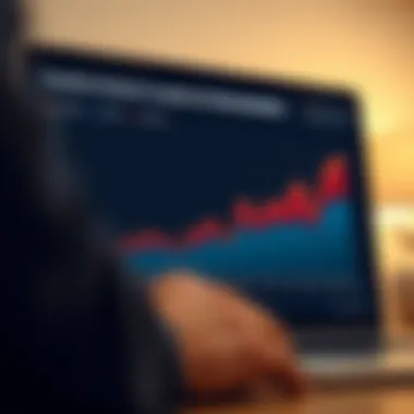 Chart showing trends in content creation for monetization