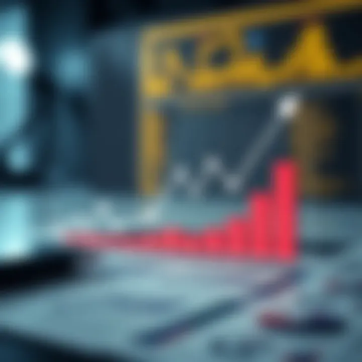 Graph depicting data analytics impact on website revenue