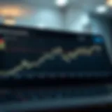 Graph depicting historical exchange rate trends between USD and VND