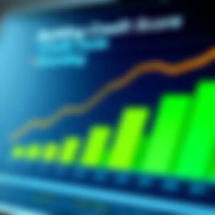 Graphic representation of a credit score chart showing improvement over time.