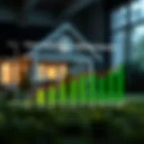 Graph illustrating various interest rates for home loans