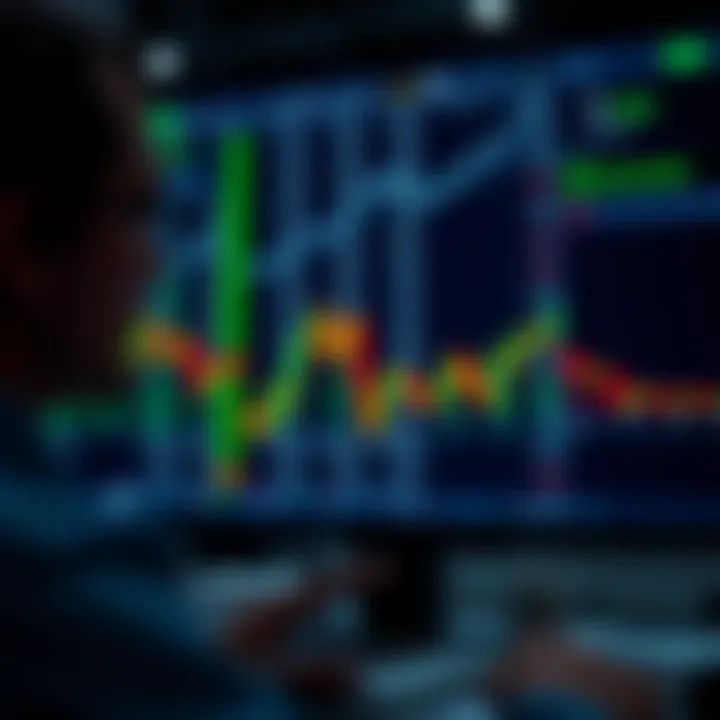 Understanding TQQQ Stock Portfolio: A Comprehensive Guide Introduction