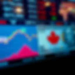 Visual representation of US and Canadian currency exchange rates