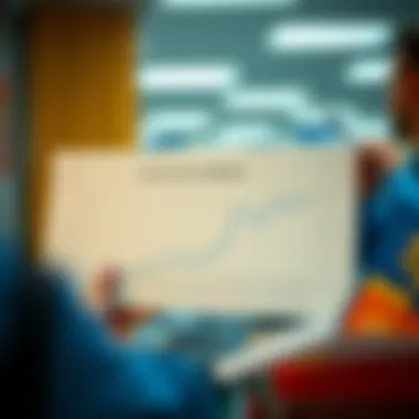 Financial Responsibilities of Walmart Credit Card Chart illustrating financial responsibilities with Walmart credit card usage